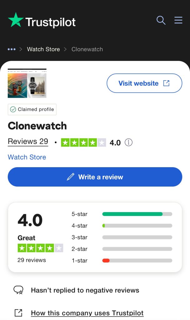 Super clone watches 49 img 2619 1